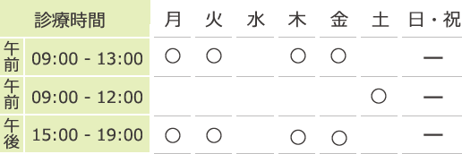 診療時間