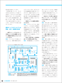 TKC全国会 医療経営情報雑誌