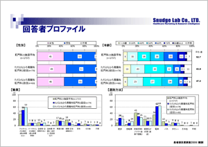 患者満足度調査［1］