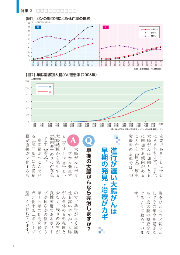 2014年 埼玉新聞記事（2）